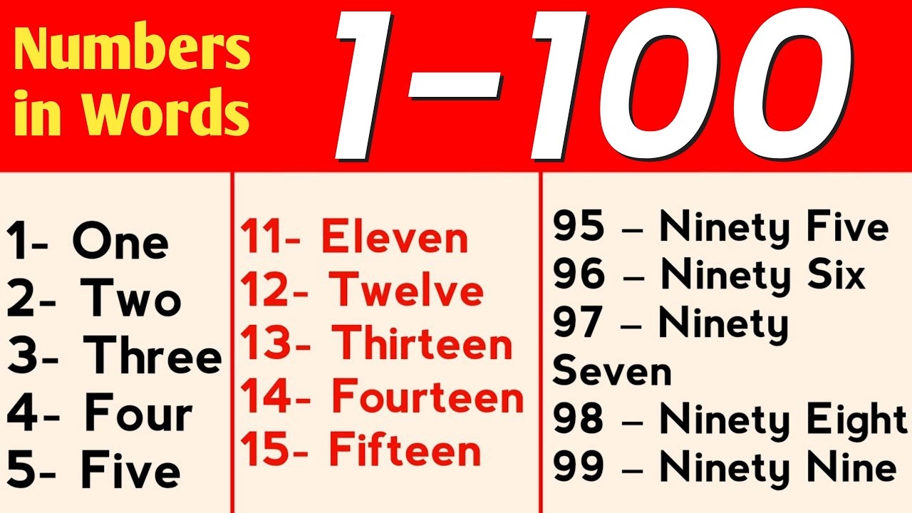 1 To 100 Numbers 1 To 100 Numbers In Words In English 1 100 English Numbers With Spelling YouTube