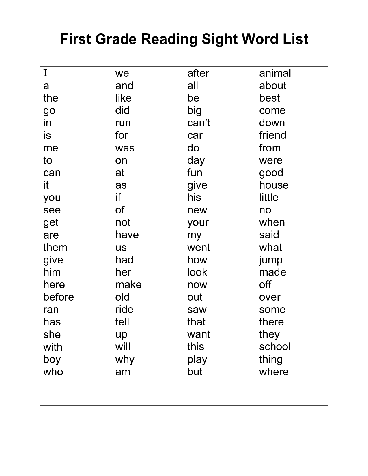 10 Sight Words Ideas Sight Words Sight Words Kindergarten Words