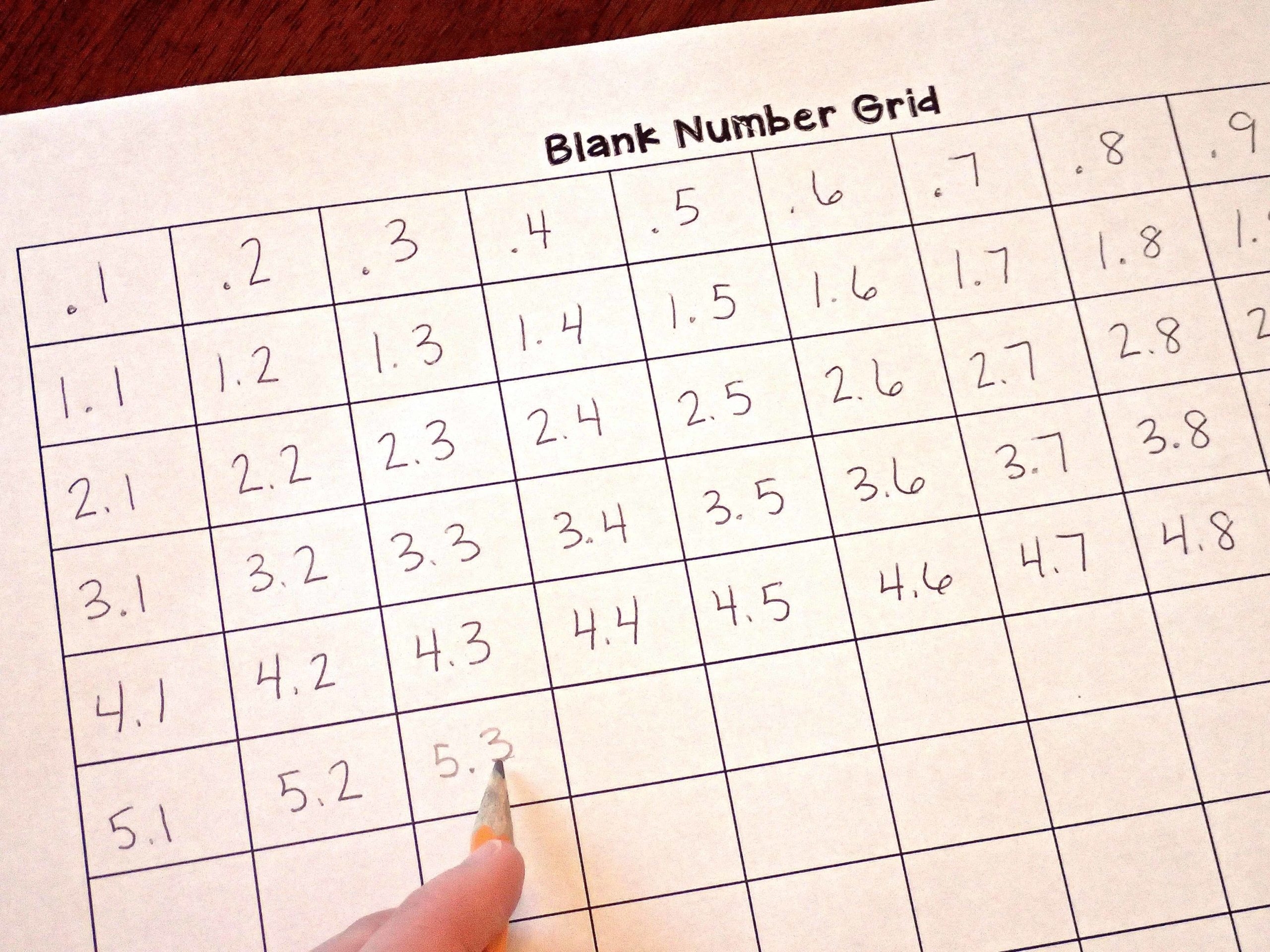 10 Ways To Use Number Grids In Upper Elementary Teaching Made Practical