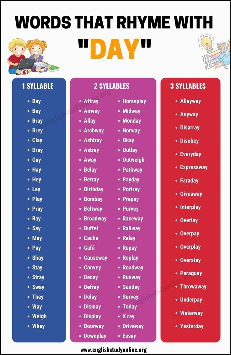 100 Interesting Words That Rhyme With Day In English English Study Online
