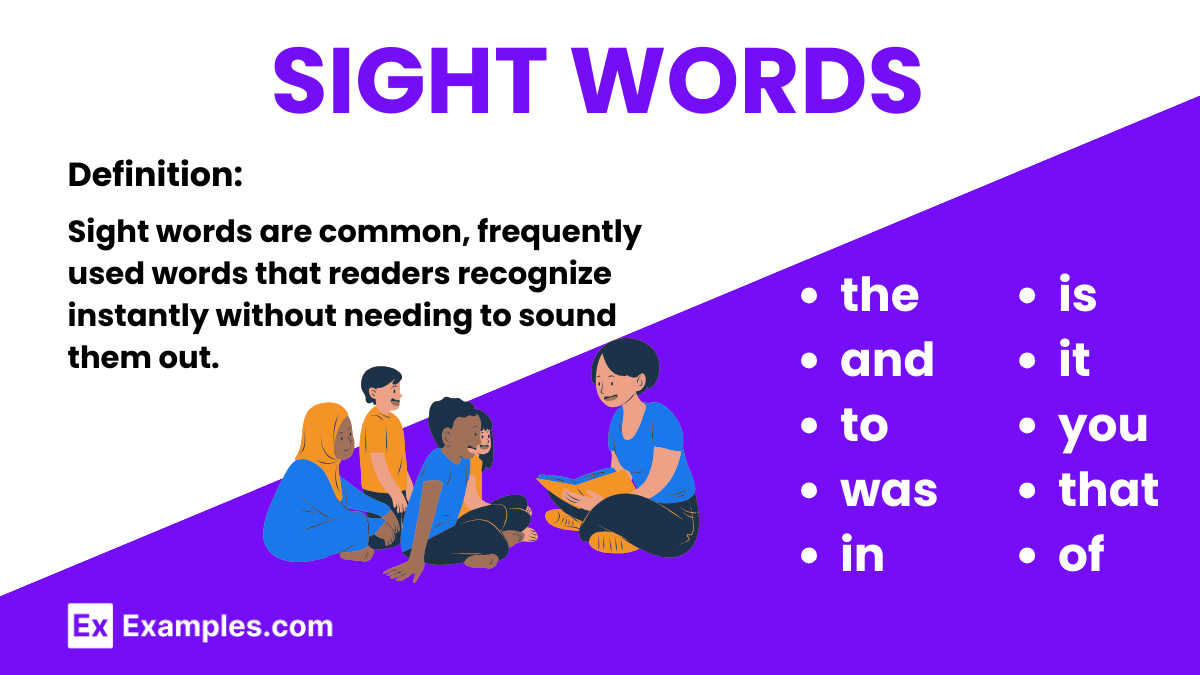 100 Sight Words List Meaning PDF