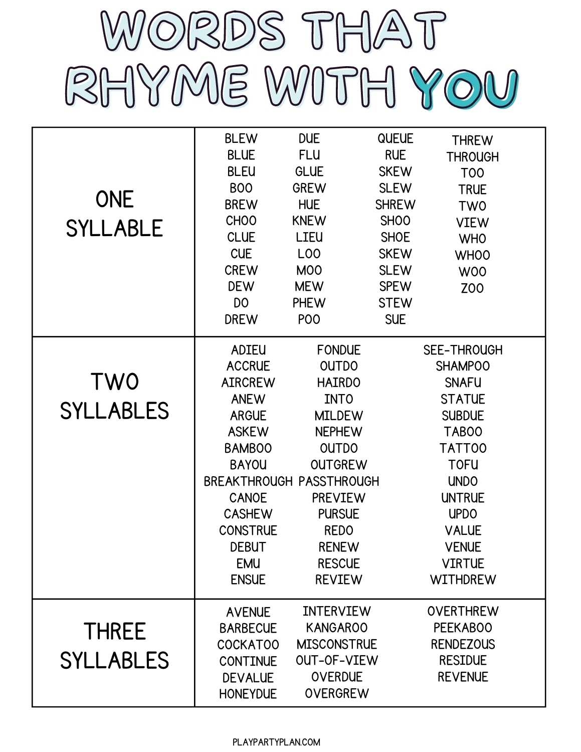 words that rhyme with words