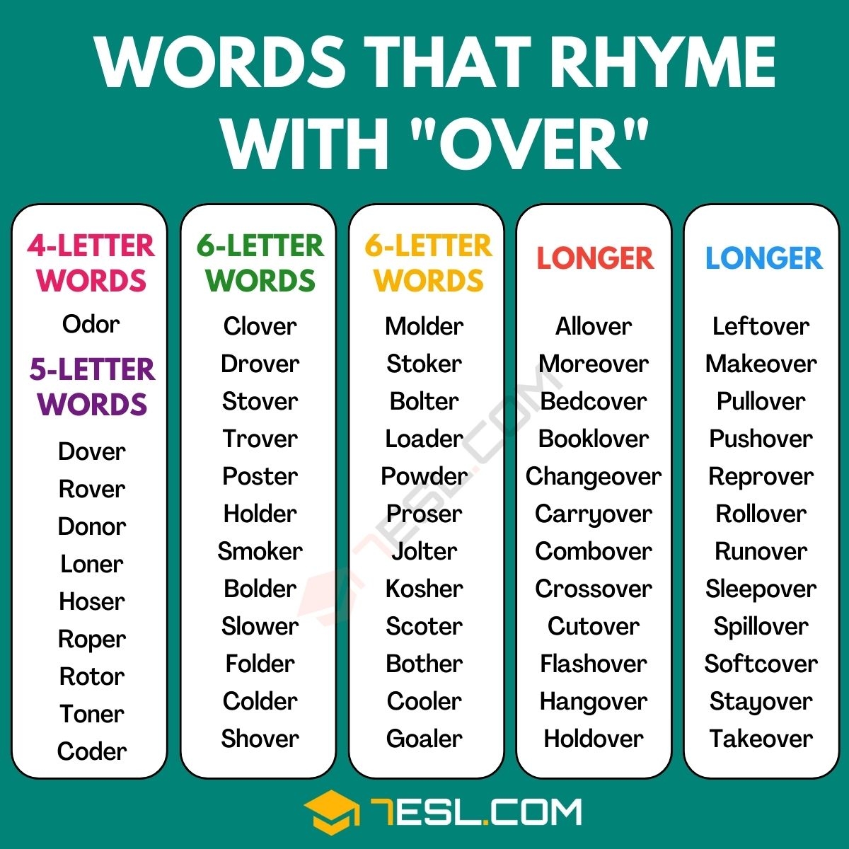 words that rhyme with long