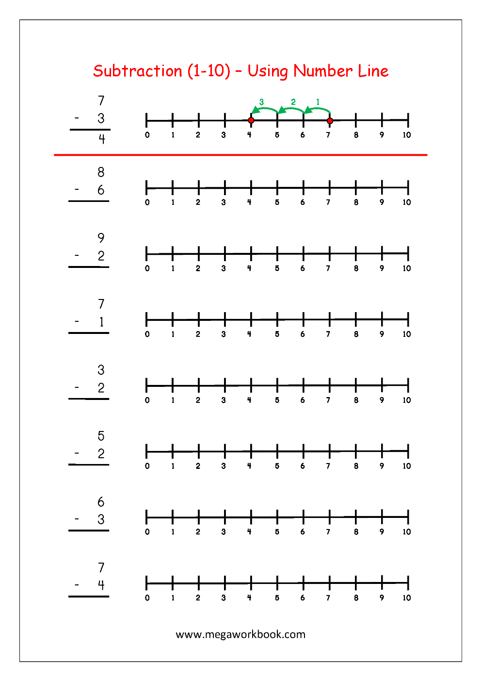 subtracting on a number line worksheet