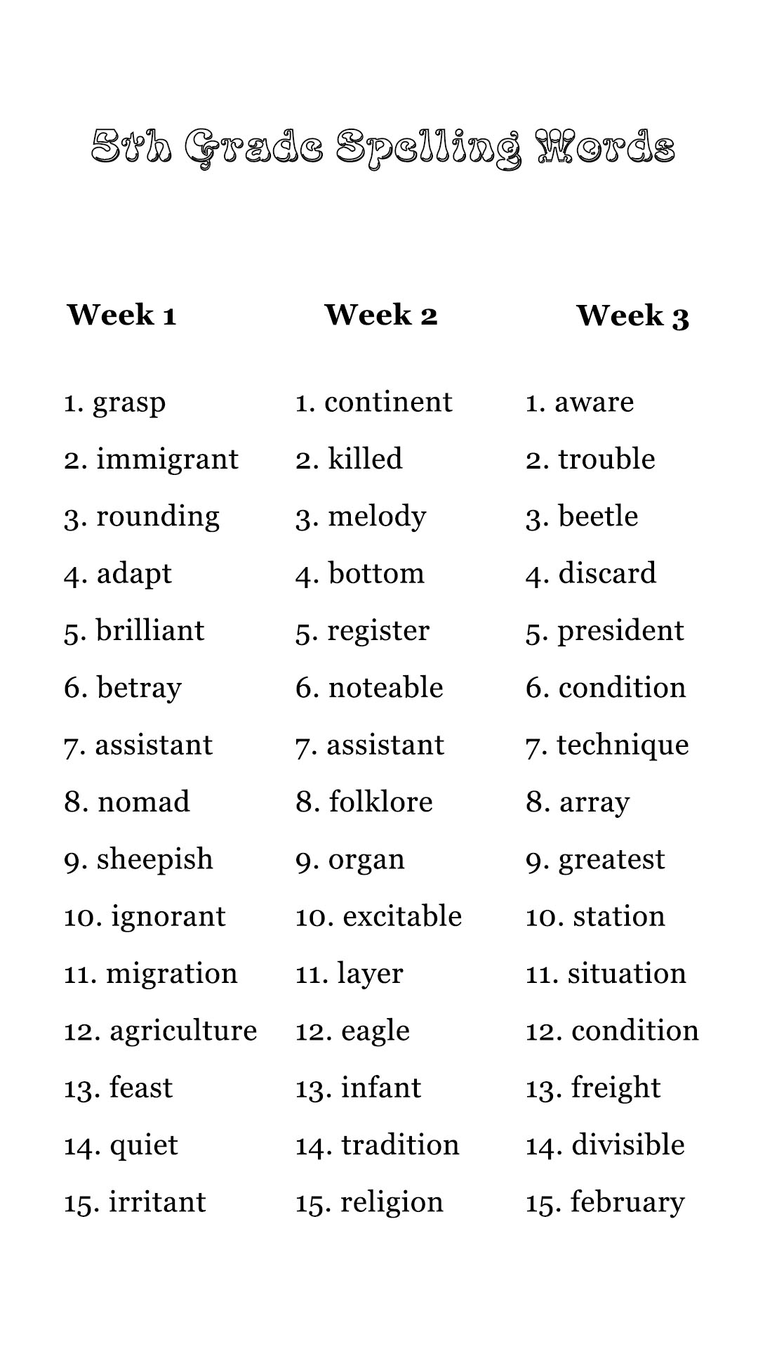 fifth grade spelling words fifth grade spelling words