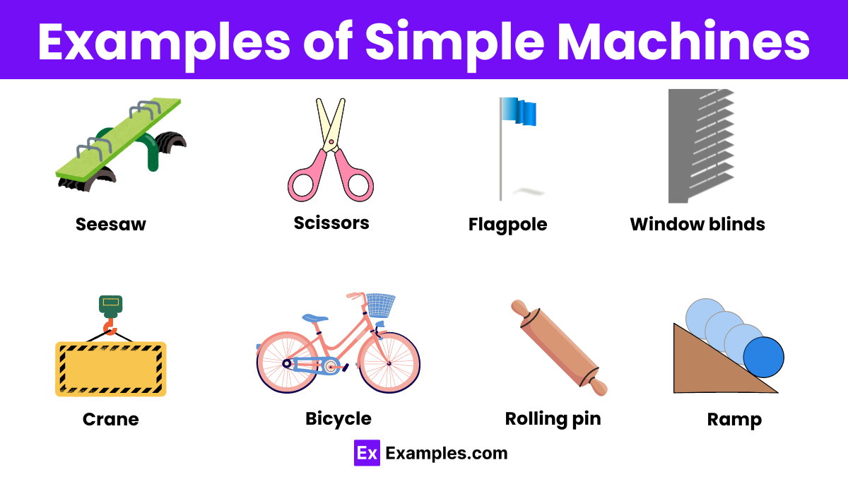 21 Simple Machine Examples To Download
