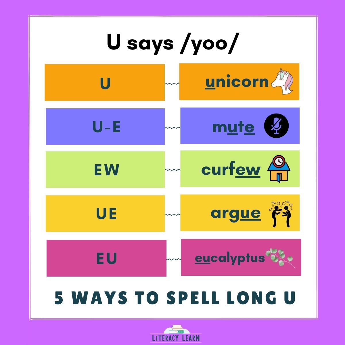 215 Long U Vowel Sound Words Free Printable Lists Literacy Learn