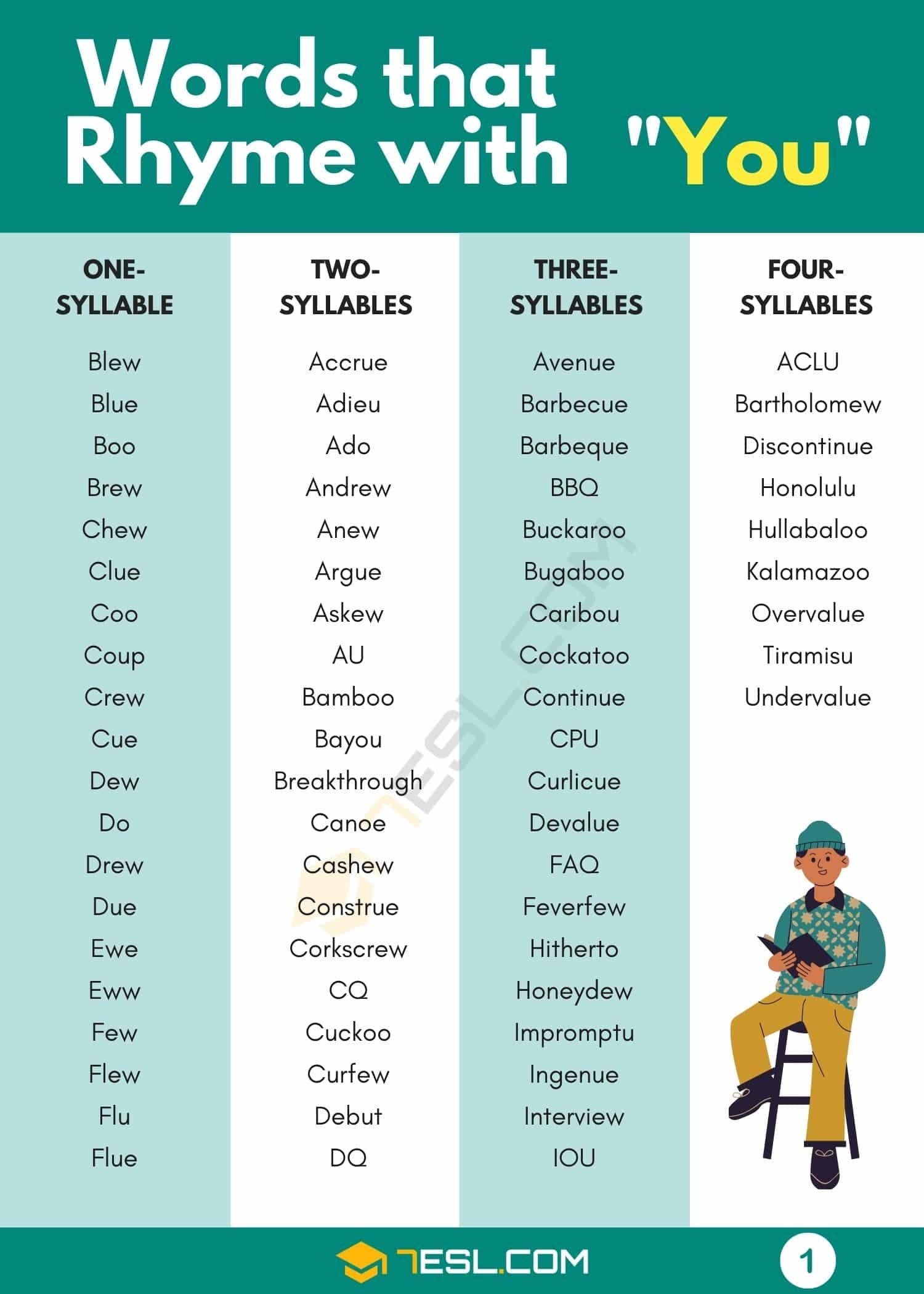 232 Amazing Words That Rhyme With You In English 7ESL