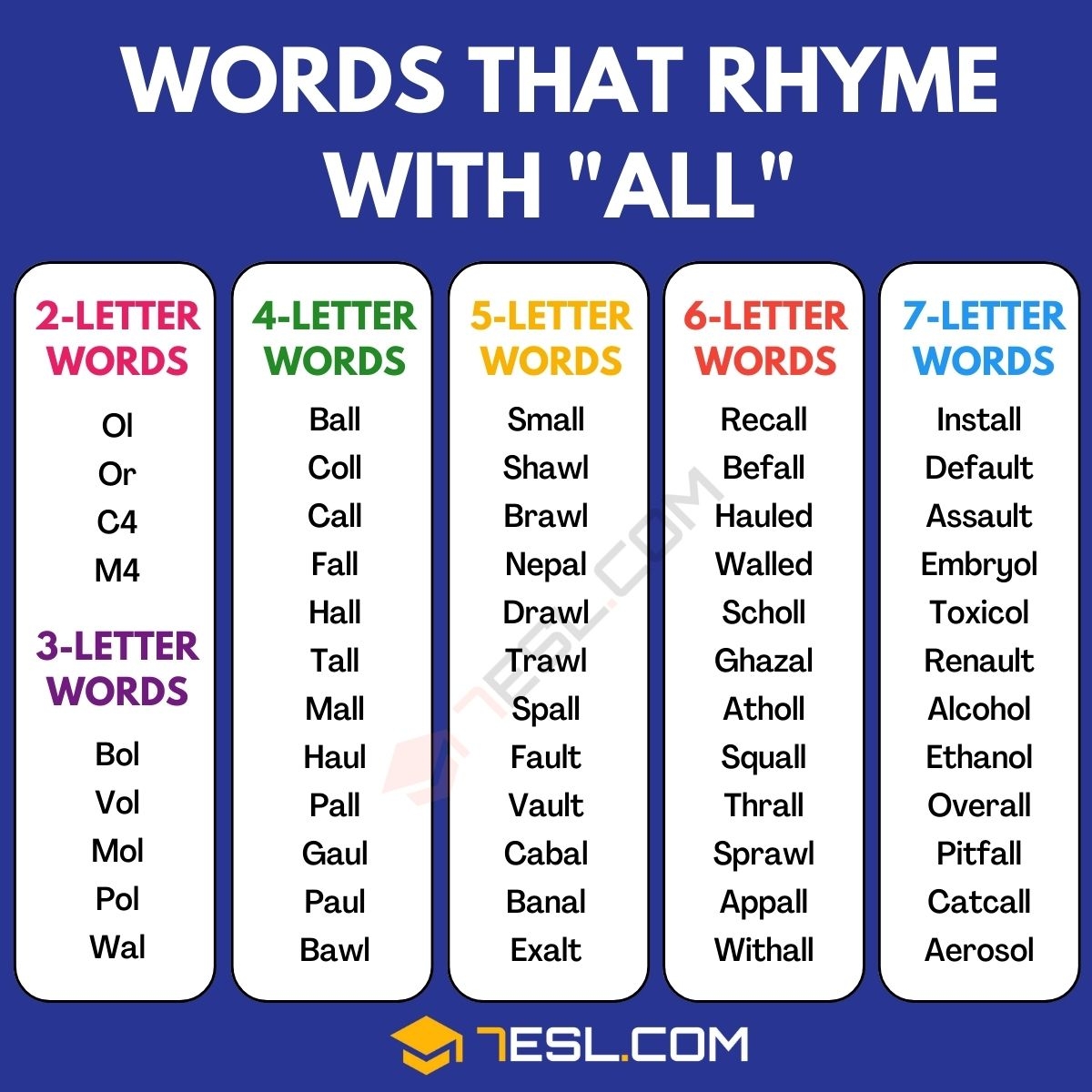 238 Examples Of Words That Rhyme With All 7ESL
