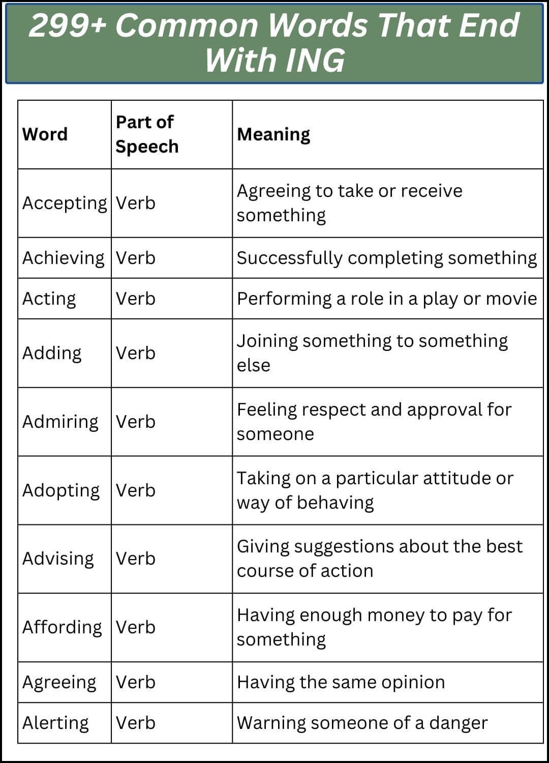 299 Common Words That End With ING