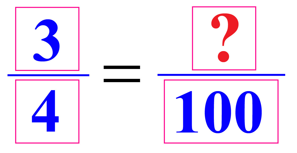 3 4 As A Decimal Cuemath