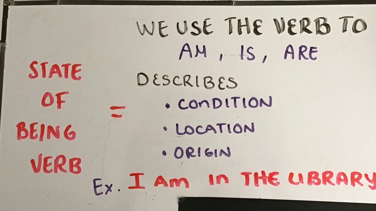 state of being verbs