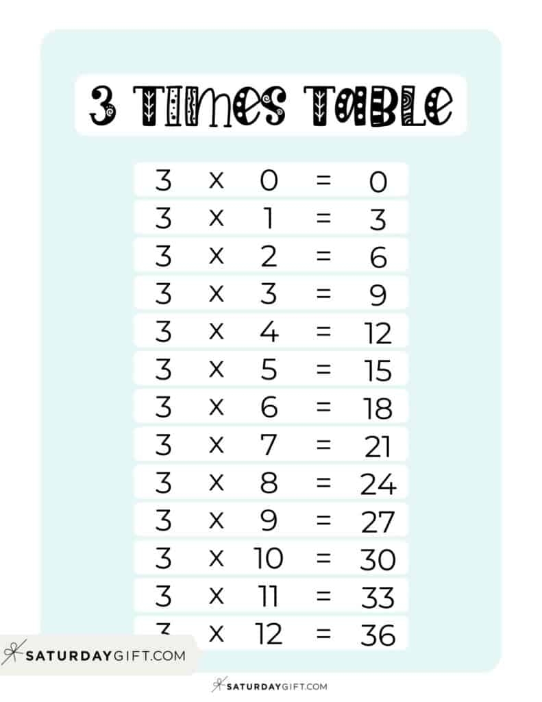 3 Times Table Chart 15 Cute Free Printables SaturdayGift