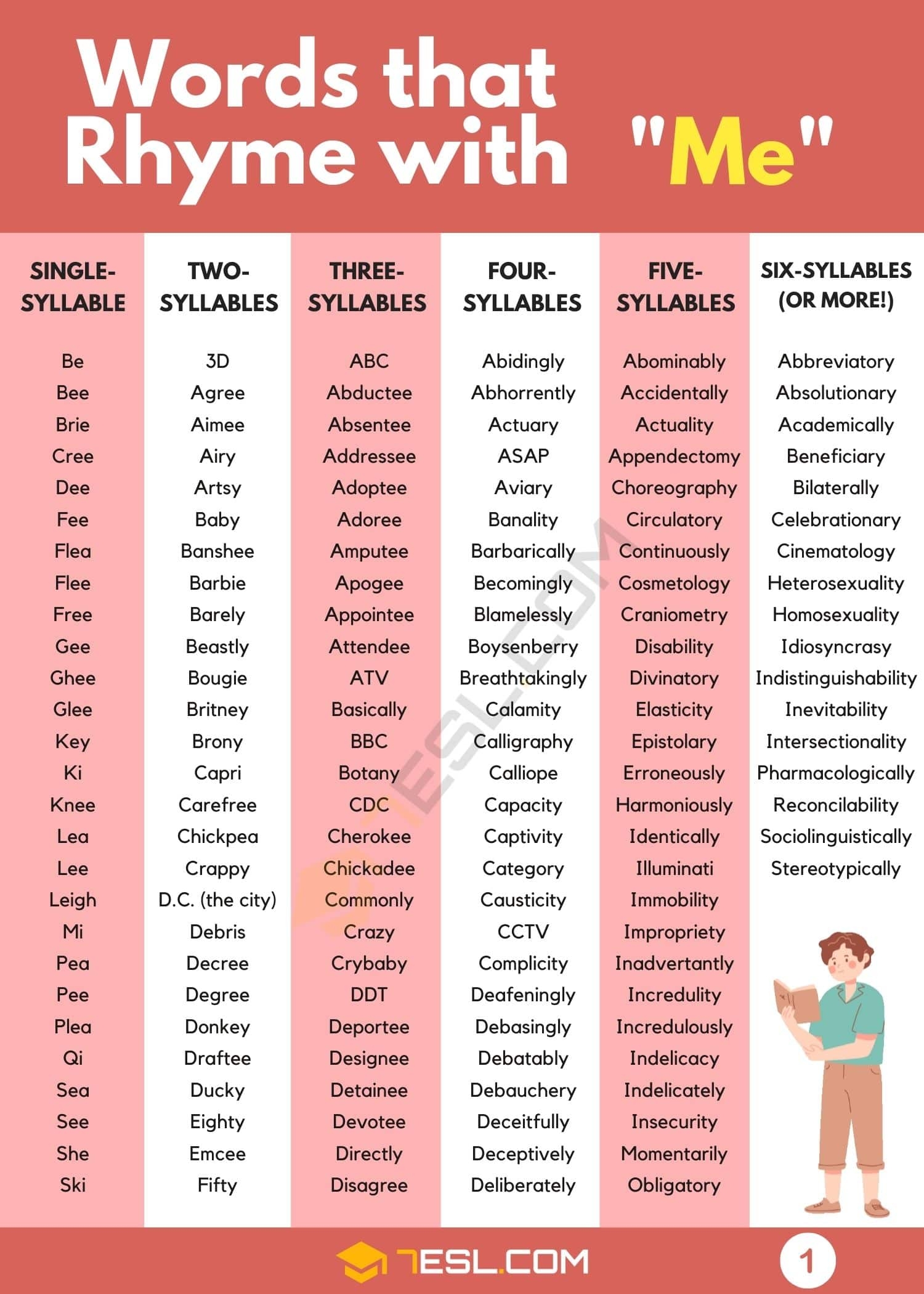 303 Best Words That Rhyme With Me In English 7ESL