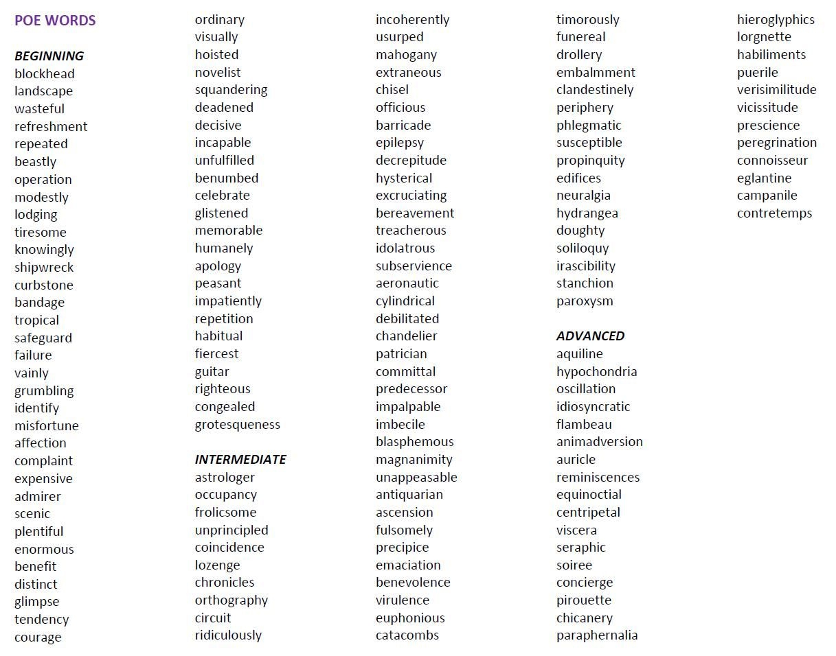 39 Spelling Ideas Spelling Spelling Bee Spelling Bee Words