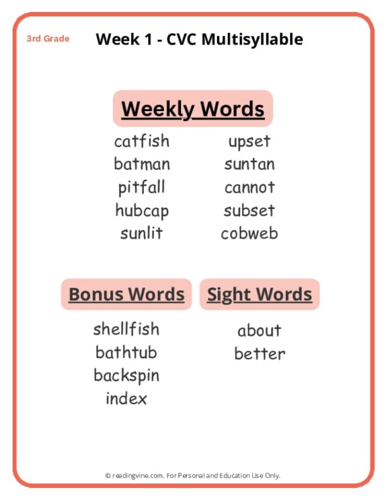3rd Grade Spelling Words Free Printable 36 Week List