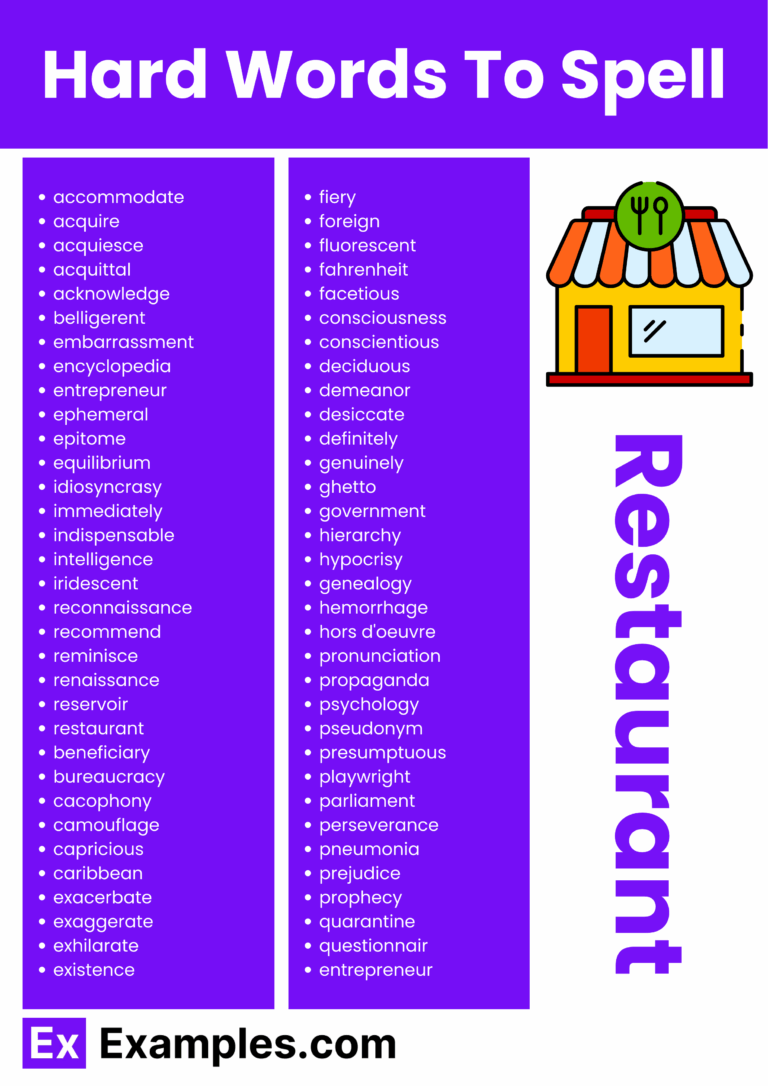 450 Hard Words To Spell List Meaning PDF