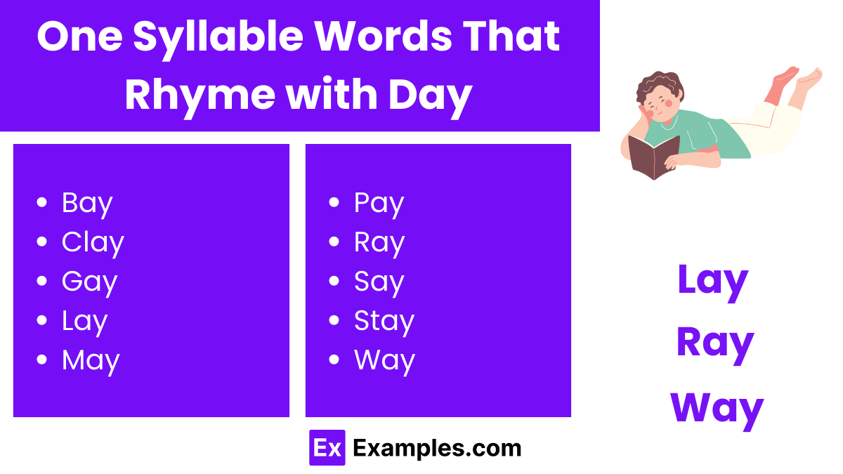 450 Words That Rhyme With Day List Meaning PDF