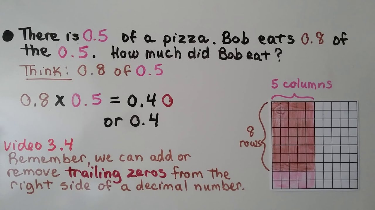 5th Grade Math 4 6 Model Decimal By Decimal Multiplication YouTube