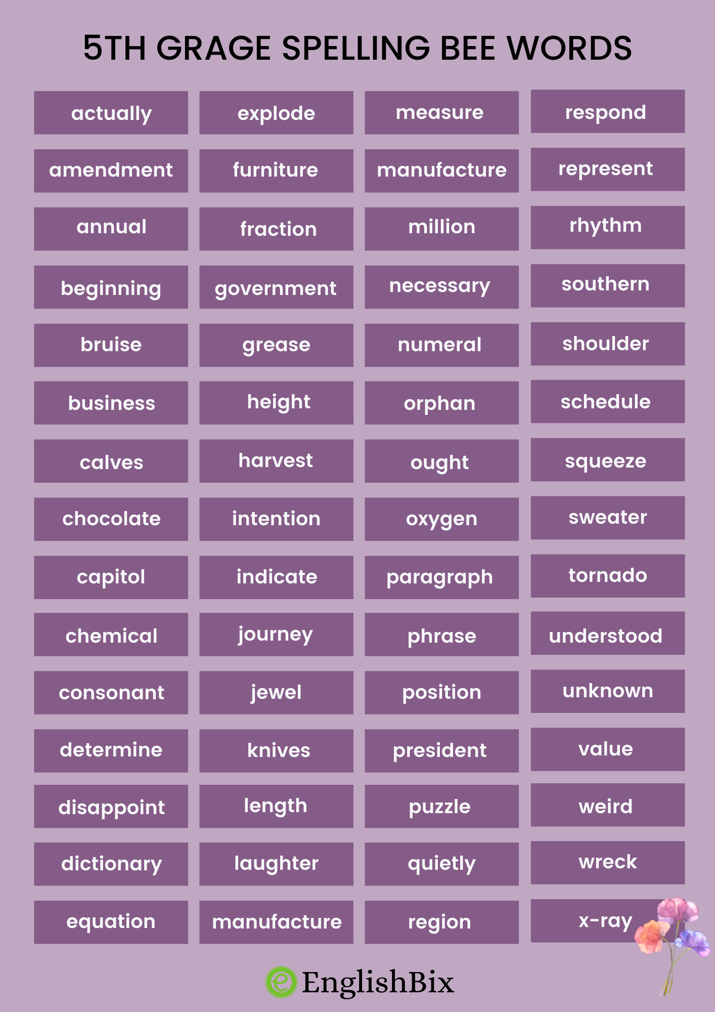 5th Grade Spelling Bee Words List EnglishBix