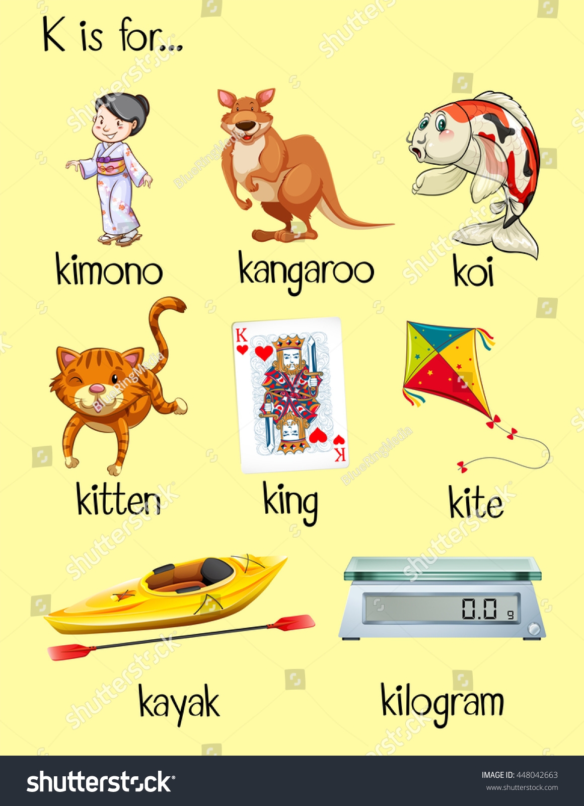 things beginning with letter k