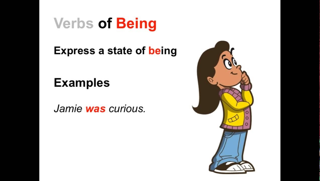 Action Verbs And Verbs Of Being Parts Of Speech App YouTube