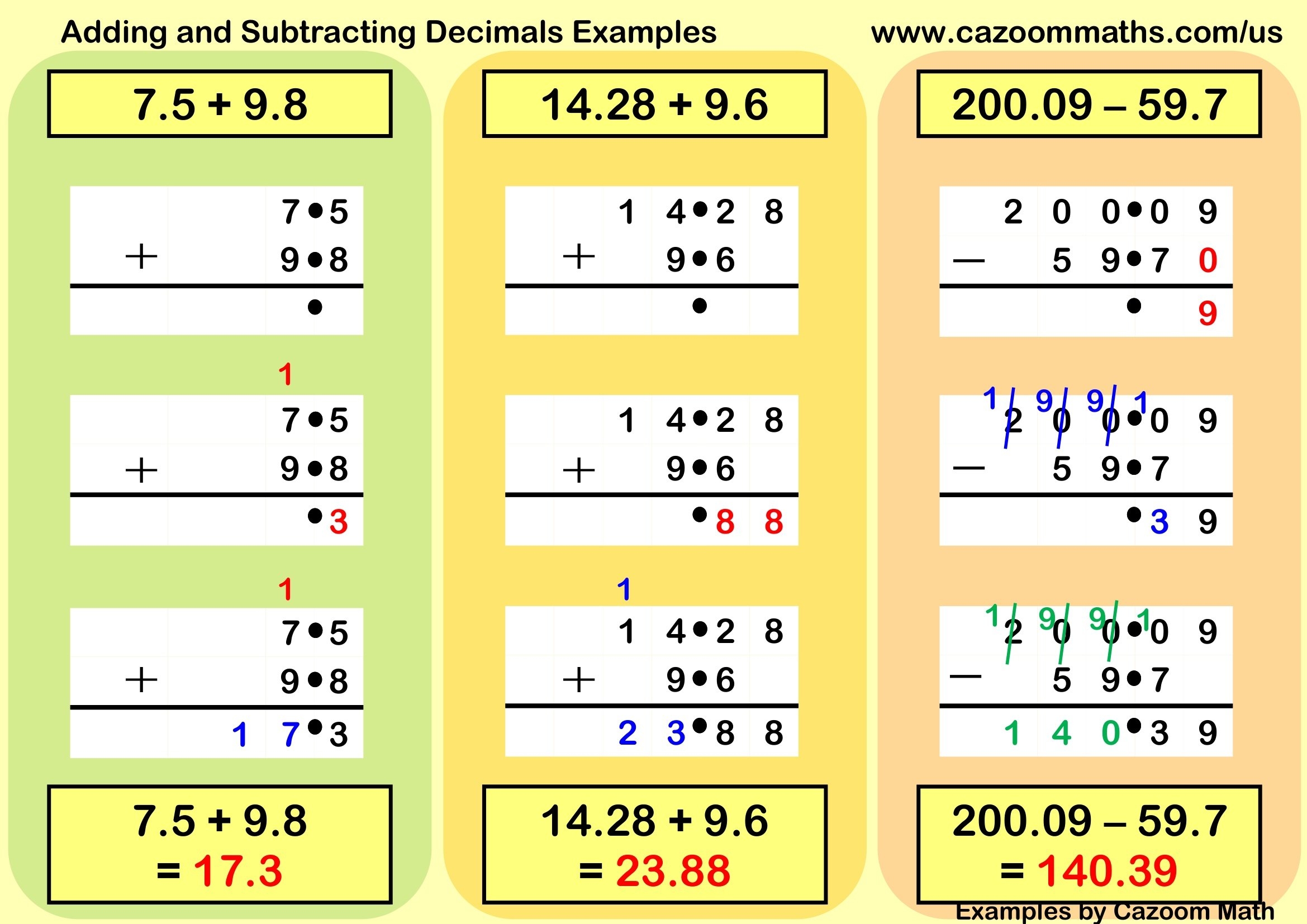 decimal addition worksheets