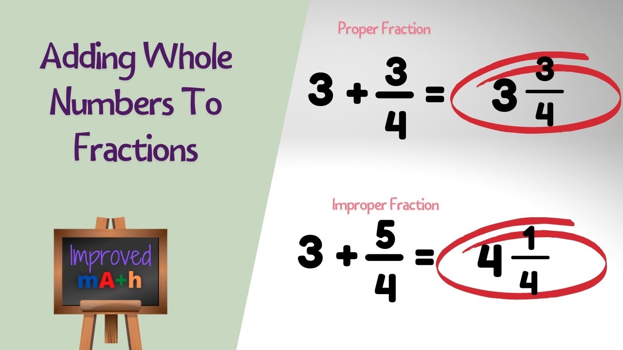 how to add fractions with whole numbers