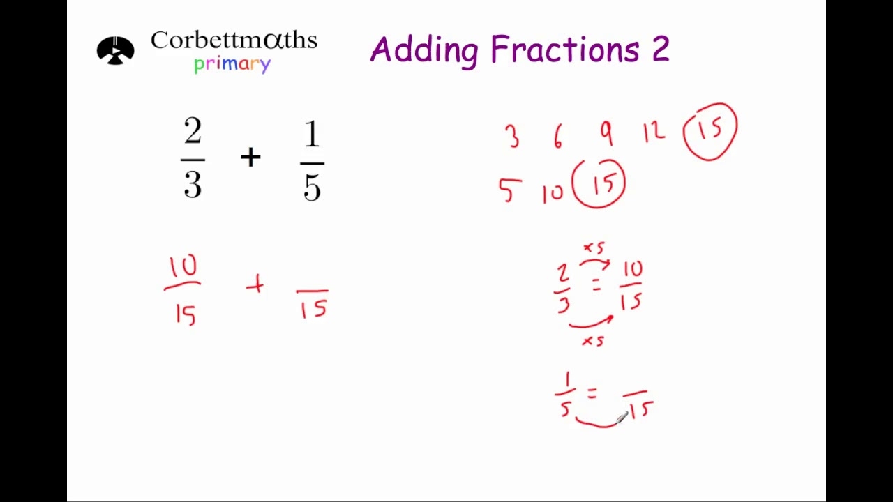 Adding Fractions With Different Denominators Primary YouTube