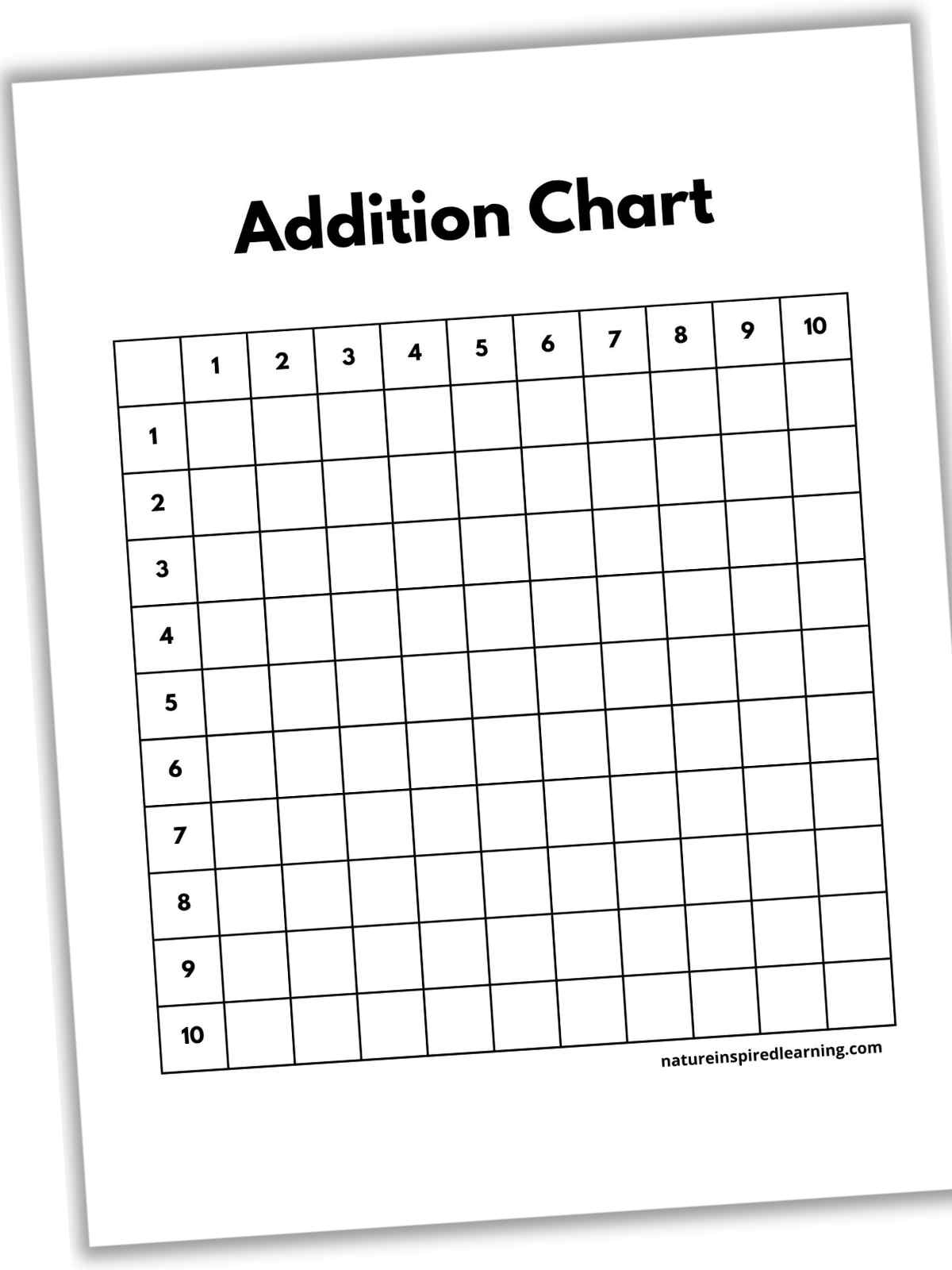 addition table free printable