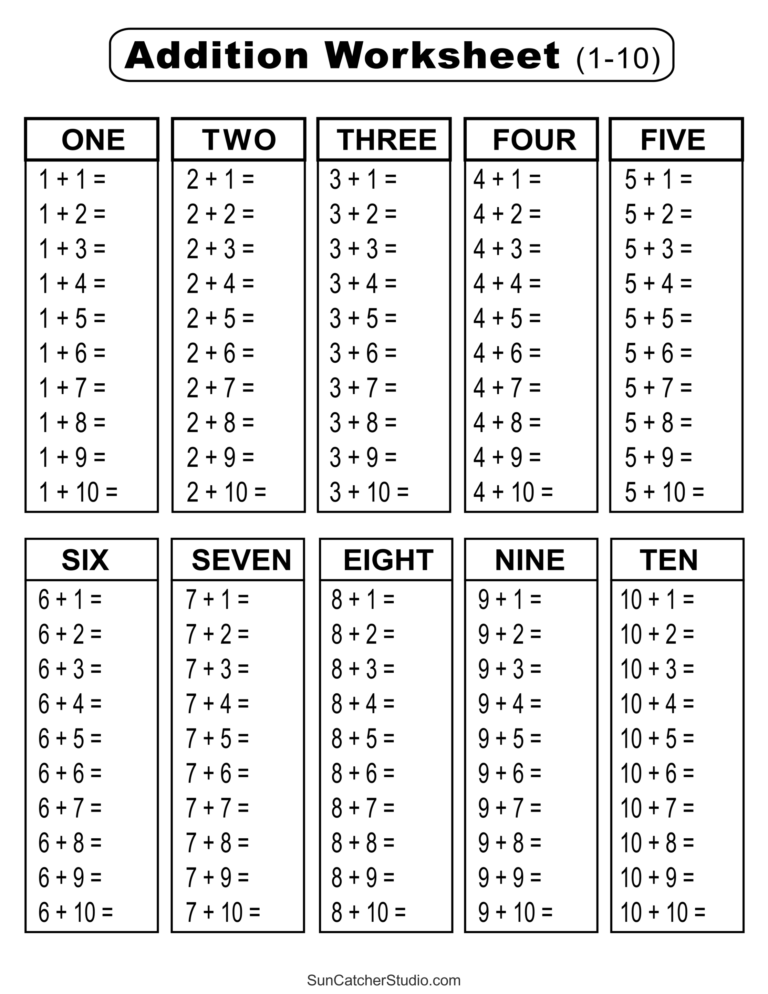 Addition Charts Tables Worksheets Free Printable PDF Files Free Printables Monograms Design Tools Patterns DIY Projects