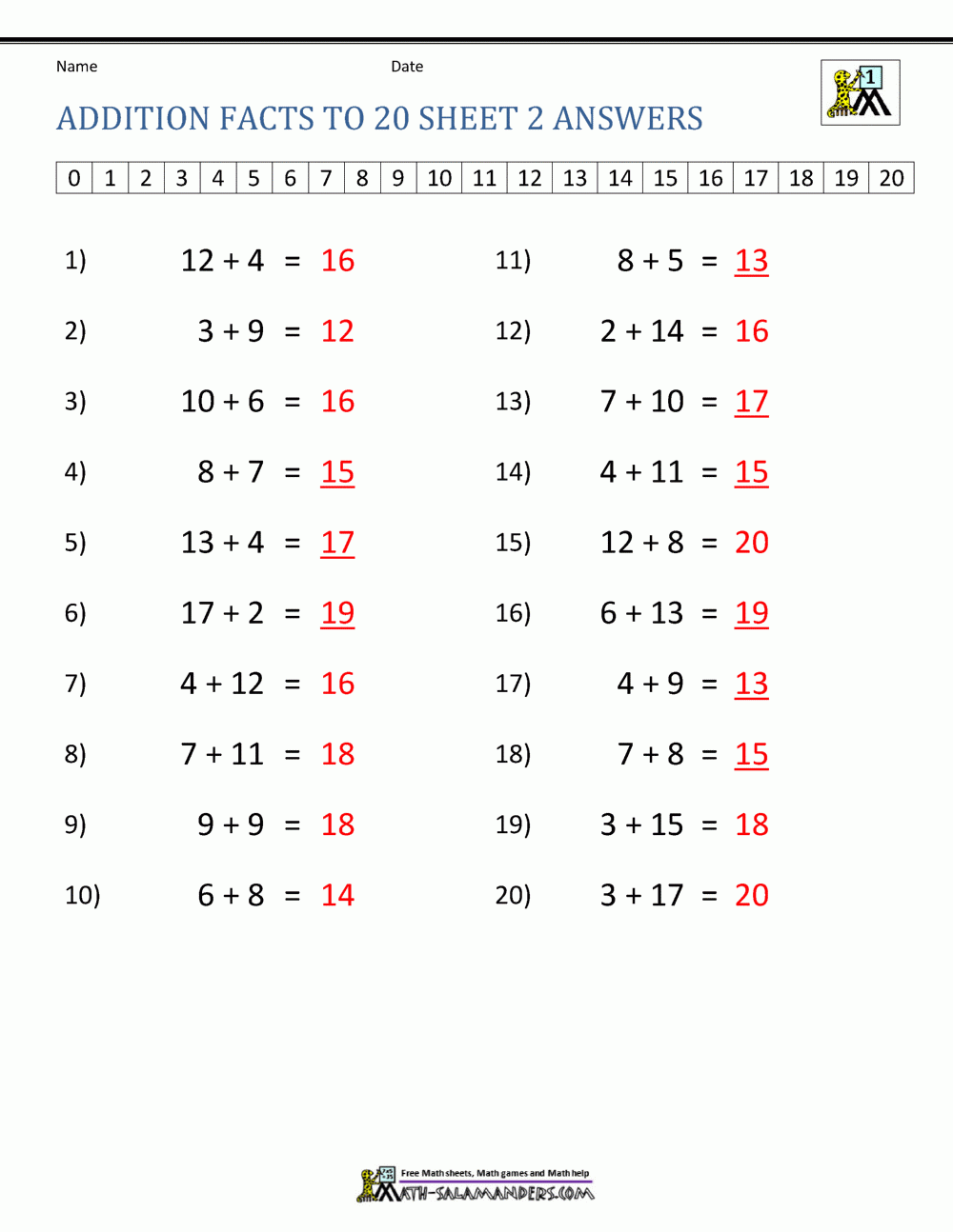 Addition Facts To 20 Worksheets Worksheets Library