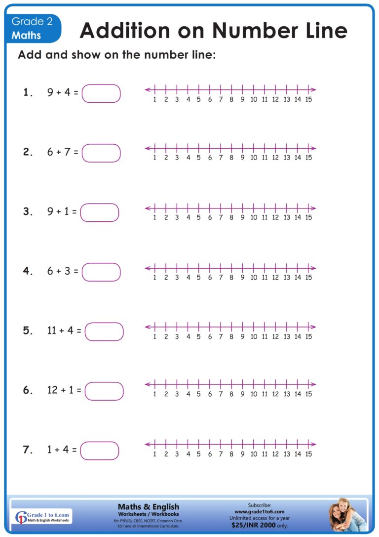 Addition On A Number Line Worksheet Grade1to6