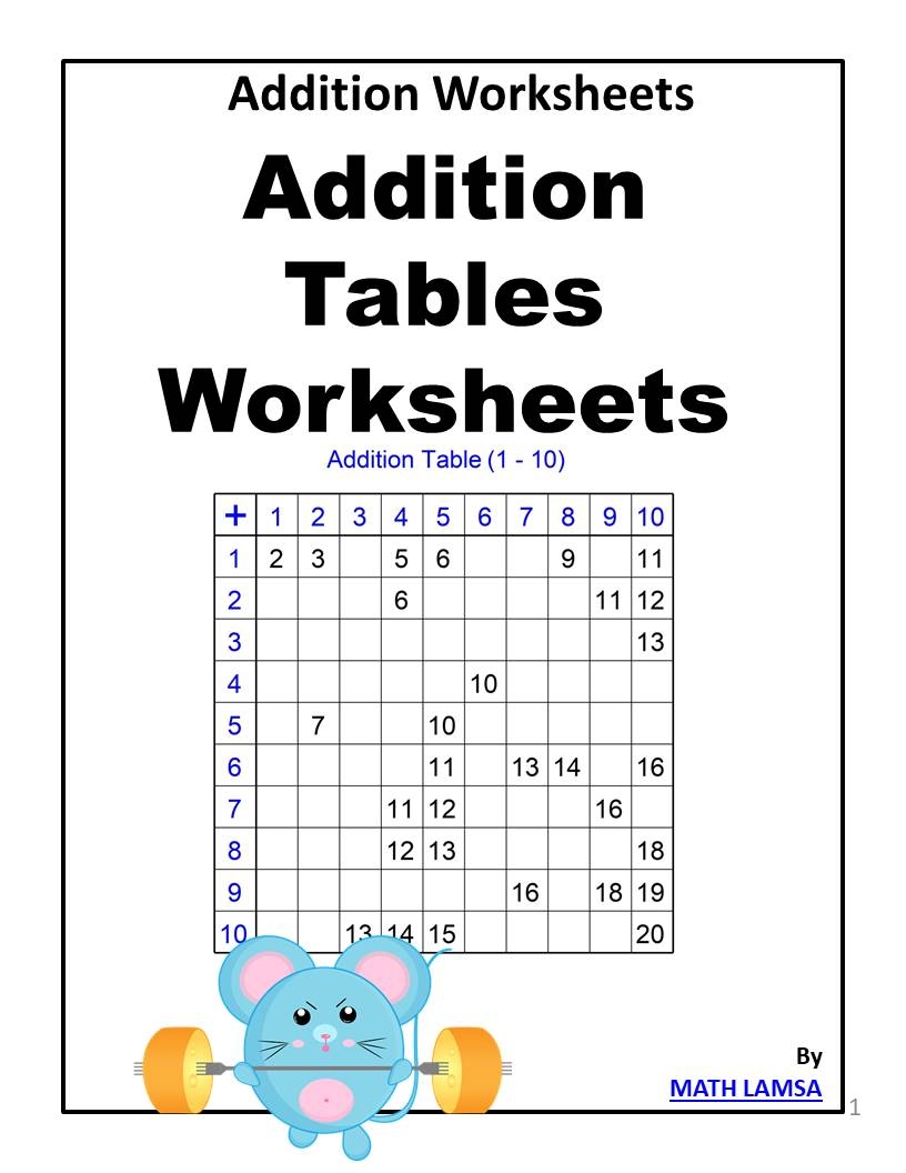 Addition Tables Worksheets Addition Worksheets Made By Teachers