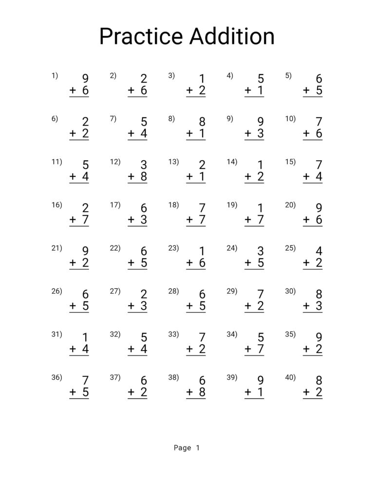 Addition Worksheets Printable Addition And Subtraction Worksheets Math Worksheets For Kids Math Worksheets For 1st Grade Etsy