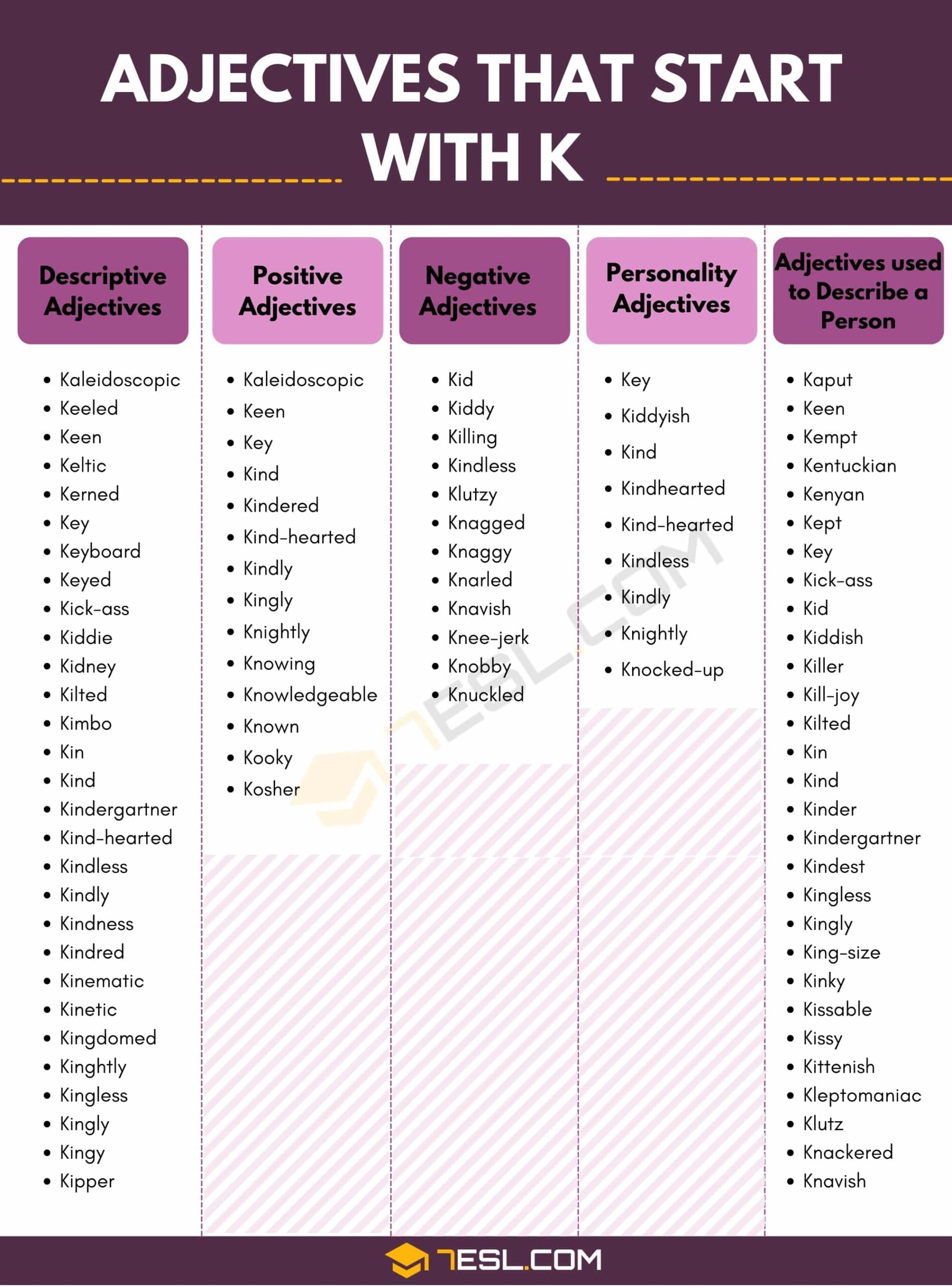 adjectives that begin with ak