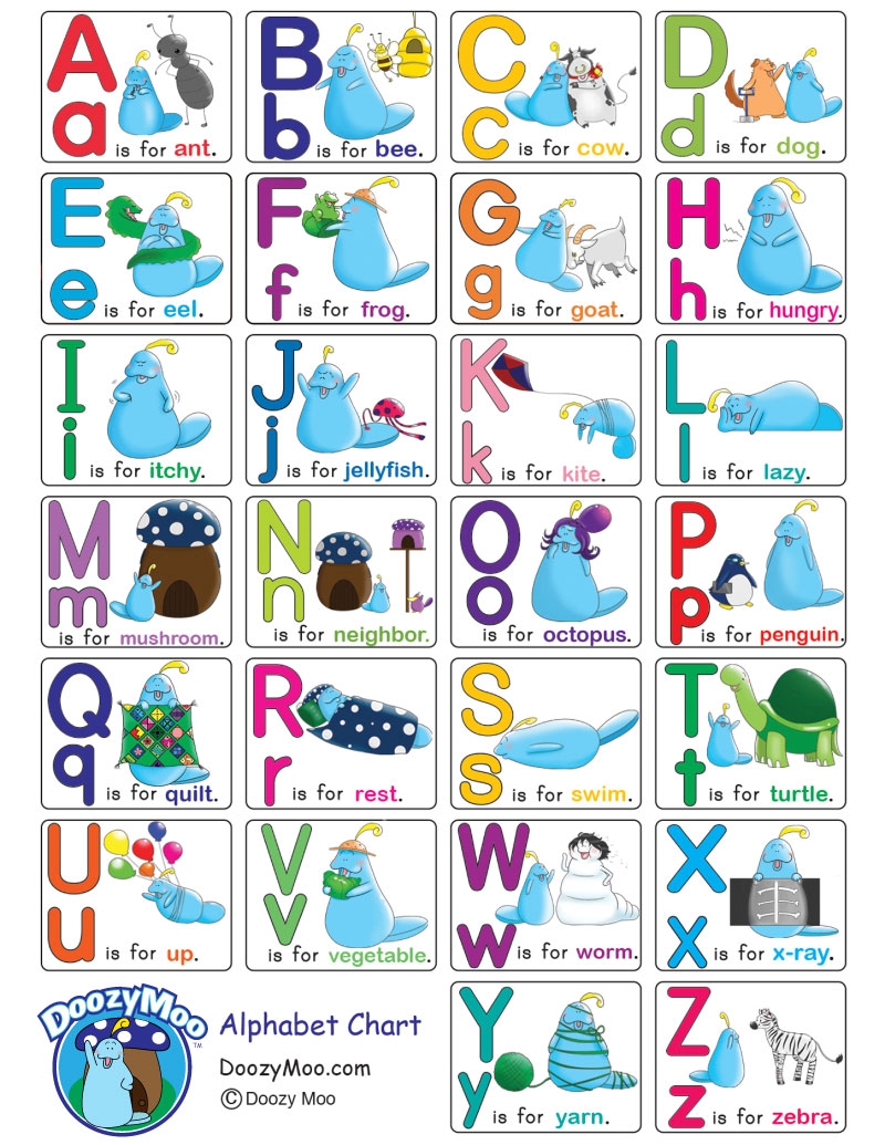 Alphabet Chart worksheets printable