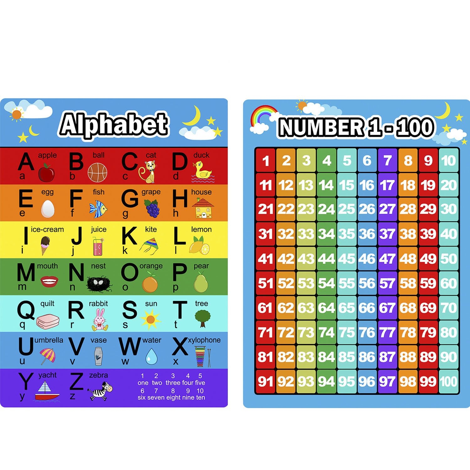 Amazon 2 Pieces Numbers Chart 1 100 And Alphabet Letters Abc Chart Educational Preschool Learning Posters For Kids Toddlers Kindergarten Class Wall Office Products