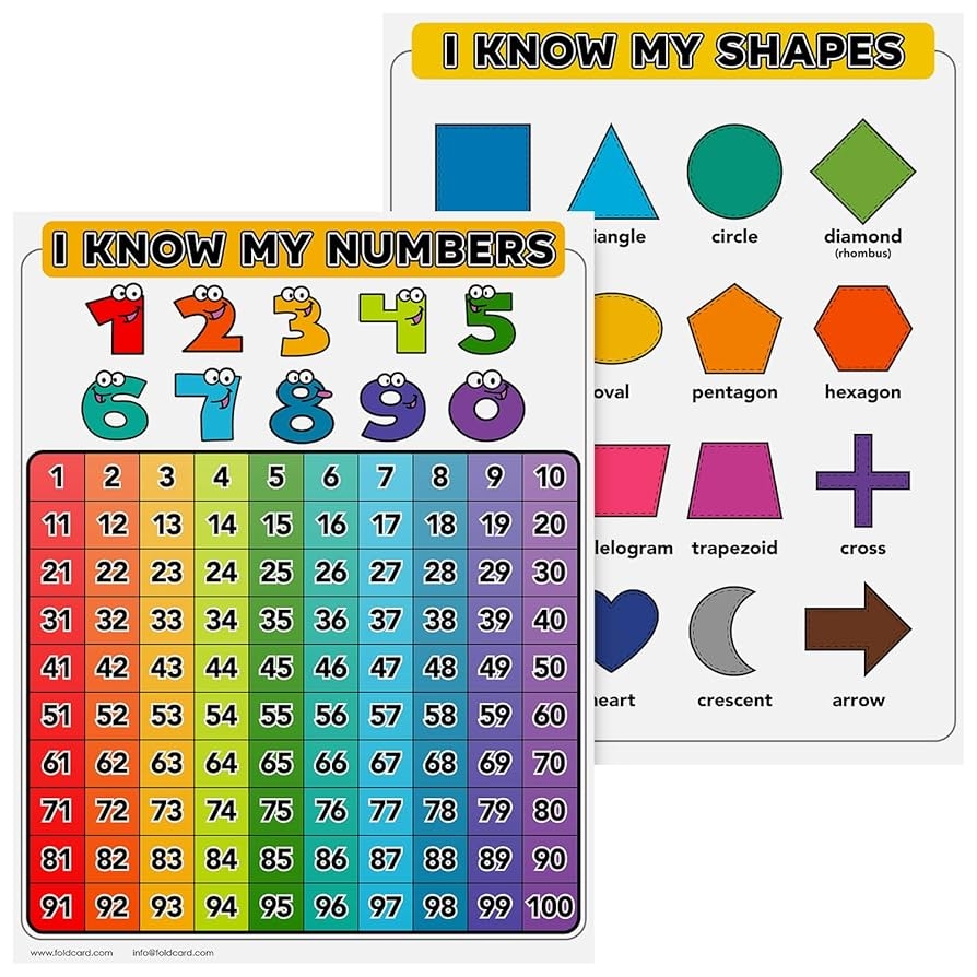 Amazon Numbers 1 100 Chart And Shapes Chart For Preschool To Grade 1 Kids Double Sided Colorful Visual Learning Aid Poster For Classroom Or Home Durable Laminated Cardstock 8 5 X 11 