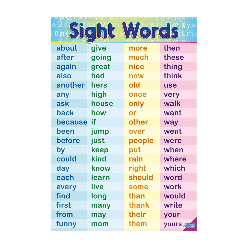 Amazon Sight Words By Business Basics First Grade Sight Words Chart For Kids High Frequency Words For Children Perfect For 1st Grade Classrooms Teach Your Kids To Read Early
