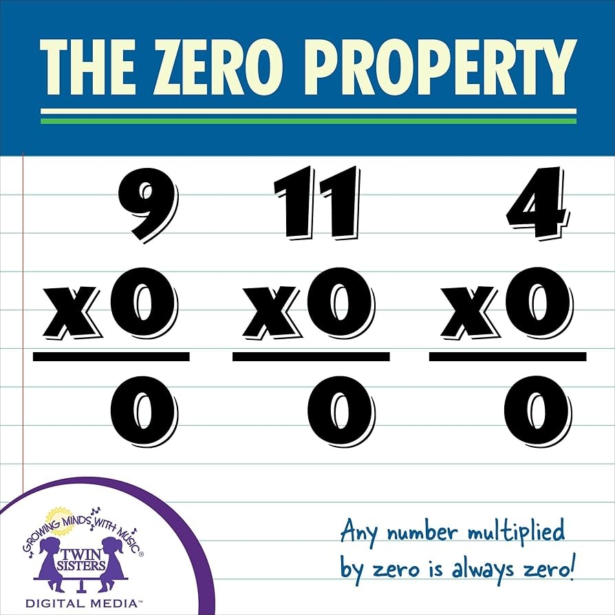 Amazon The Zero Property Math Series Multiplication Book 3 Audible Audio Edition Karen Mitzo Hilderbrand Kim Mitzo Thompson Kim Mitzo Thompson Nashville Kids Sound Twin Sisters IP LLC Books