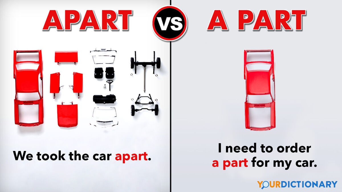 Apart Vs A Part An Easy Guide To Choosing The Right One YourDictionary
