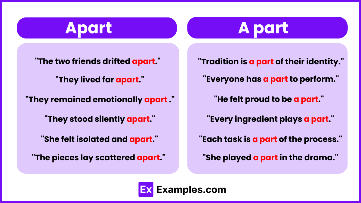Apart Vs A Part Examples Differences Usage Tips