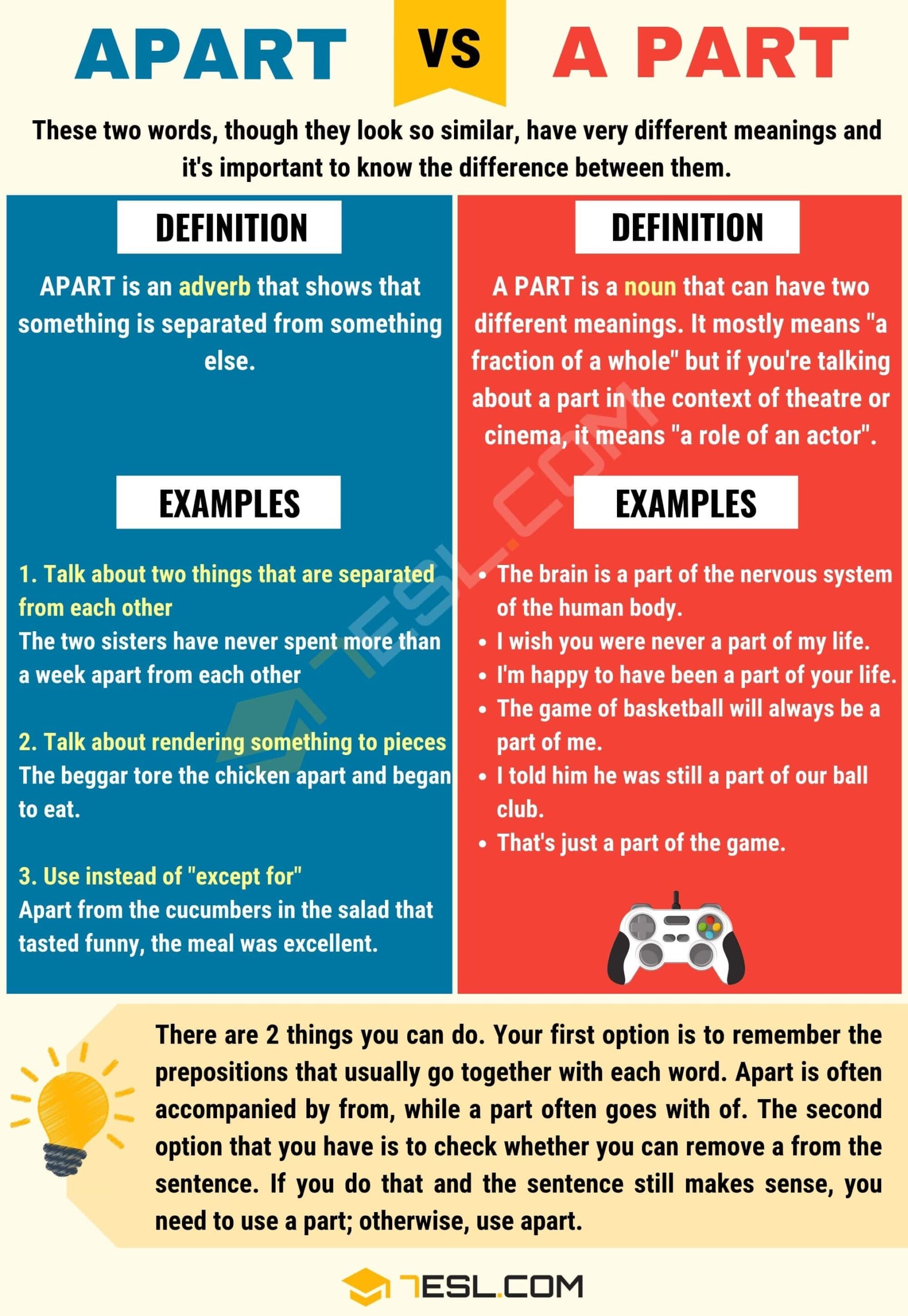 Apart Vs A Part Know The Difference 7ESL