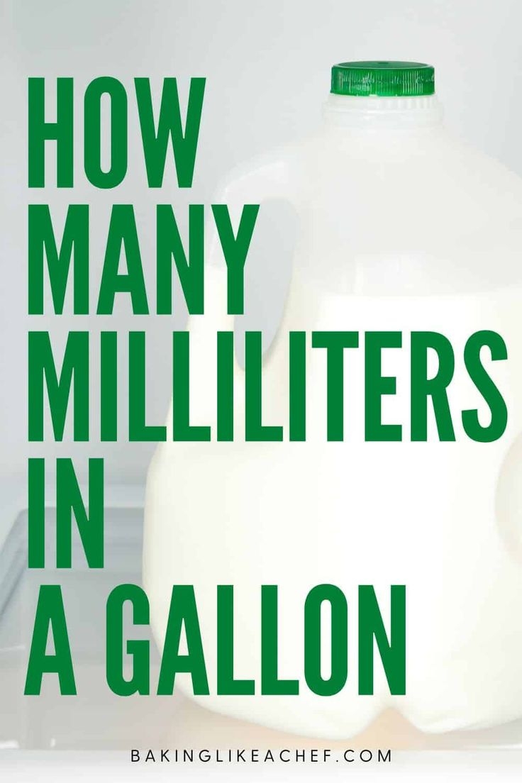 how many milliliters in a gallon
