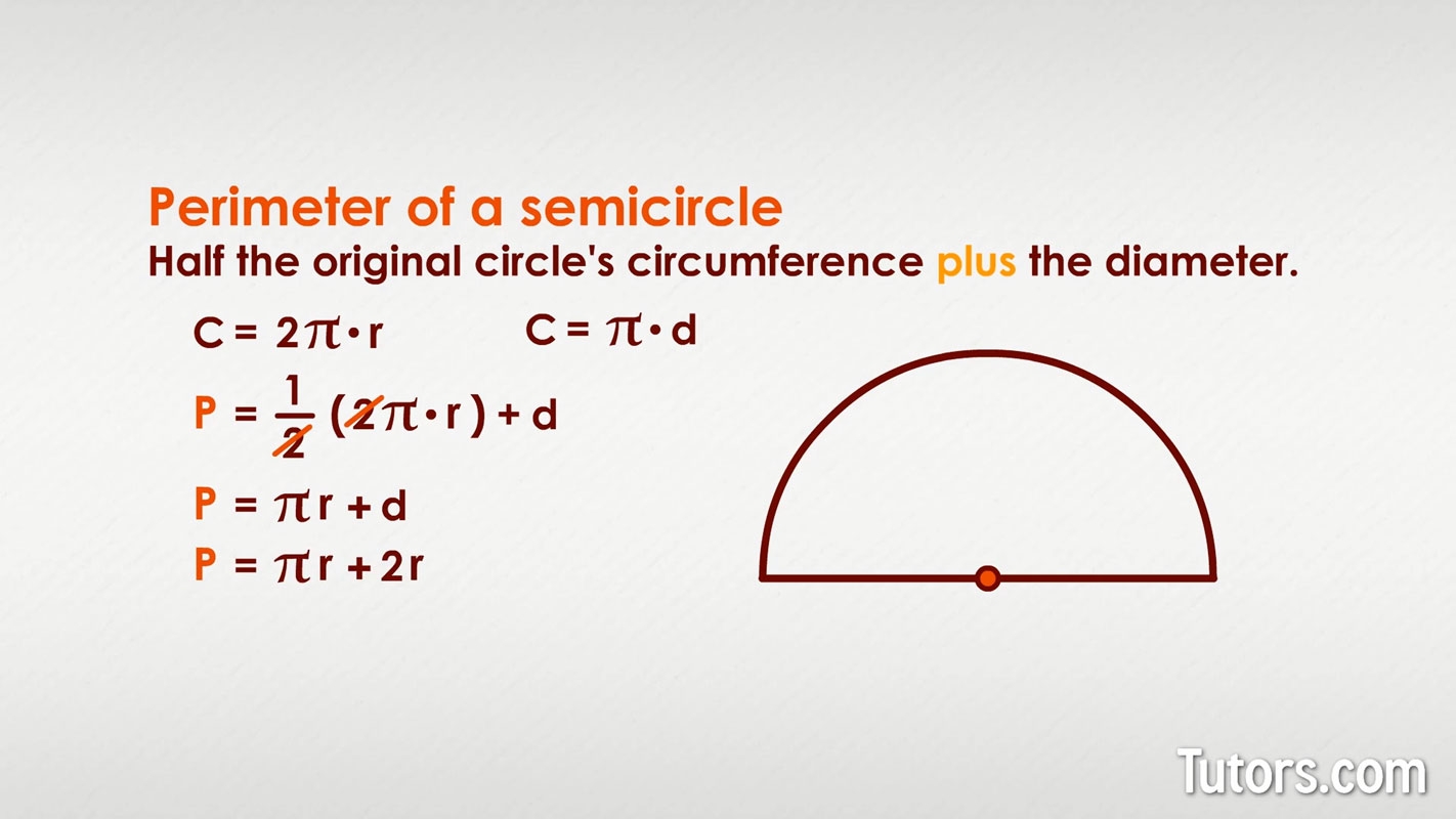 Area Of A Semicircle Formula Definition Perimeter Tutors 