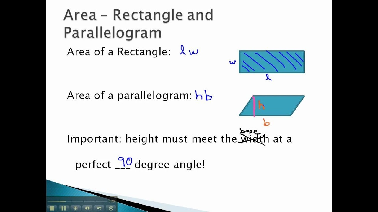 Area Rectangle And Parallelogram YouTube