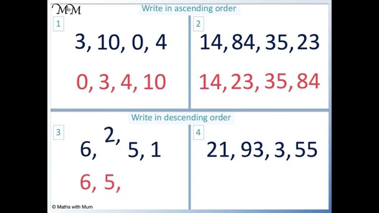 Ascending And Descending Order YouTube