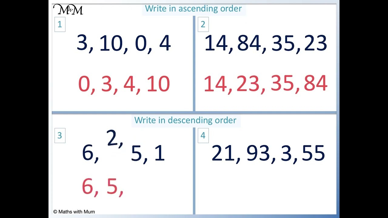 Ascending And Descending Order YouTube