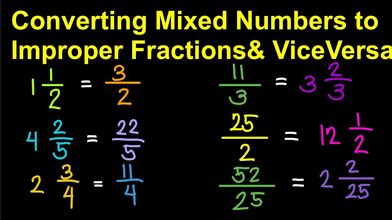 Changing Mixed Numbers To Improper Fractions And Vice Versa English YouTube